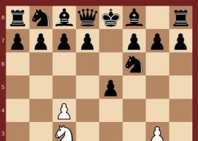 Лучший дебют для продвинутых игроков: Английское начало Английское начало в шахматах основные варианты